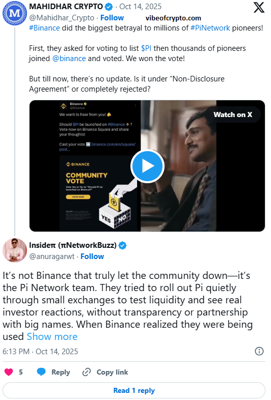 Pi Coin Struggles $0.60 Demand Line