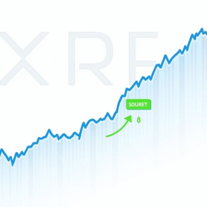 Ripple Swell Sneak Peek May Push XRP Price Toward $8
