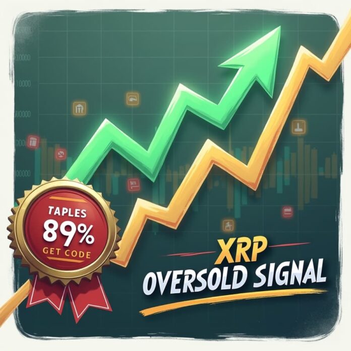 XRP Oversold Signal as Ripple Fees Drop 89% Price Bounce Ahead