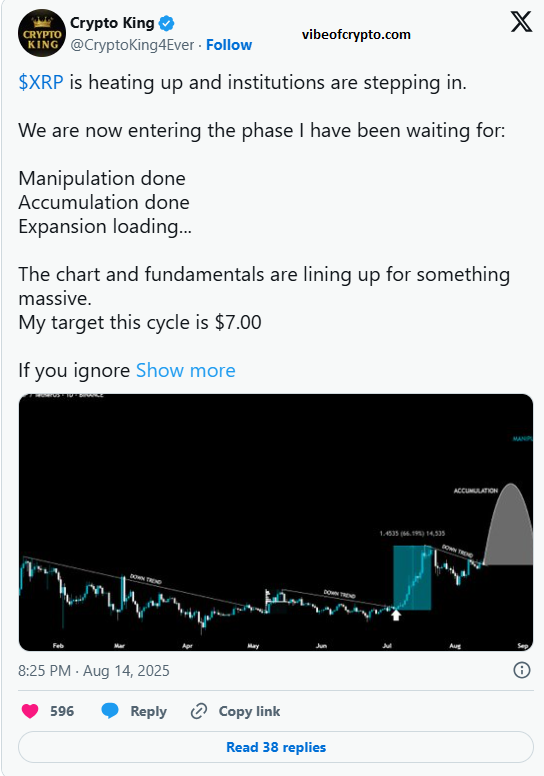 crypto king