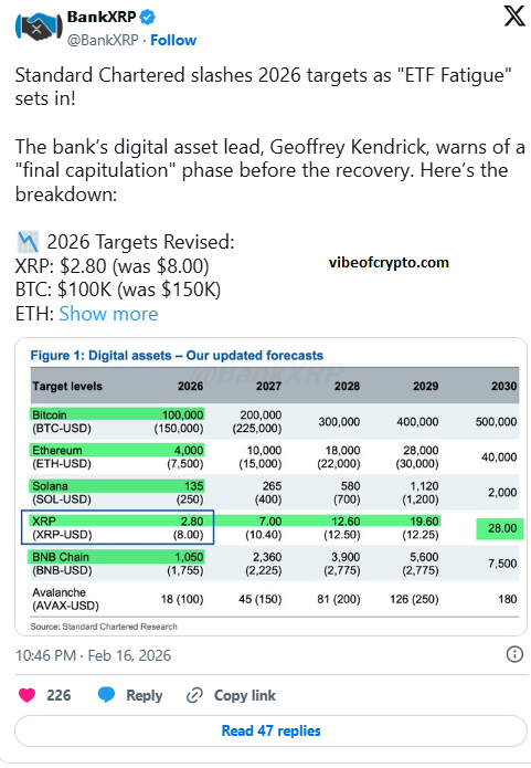 bank xrp