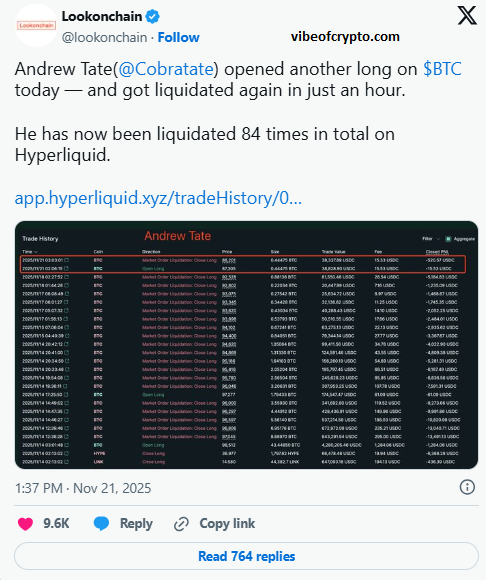 Lookonchain andrew tate