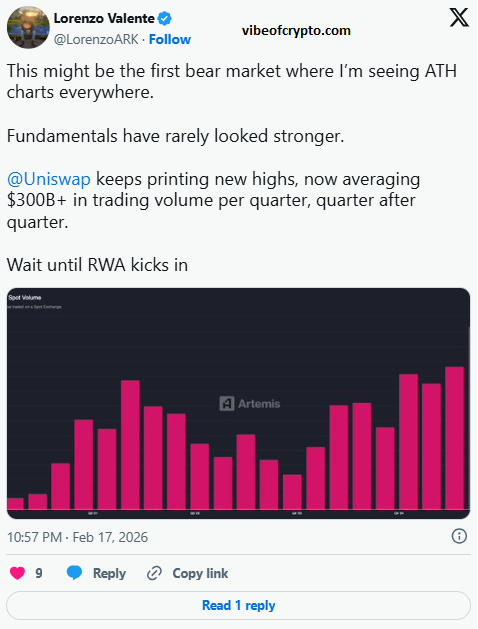 TradFi Giant Buys Governance Tokens and Picks a Venue