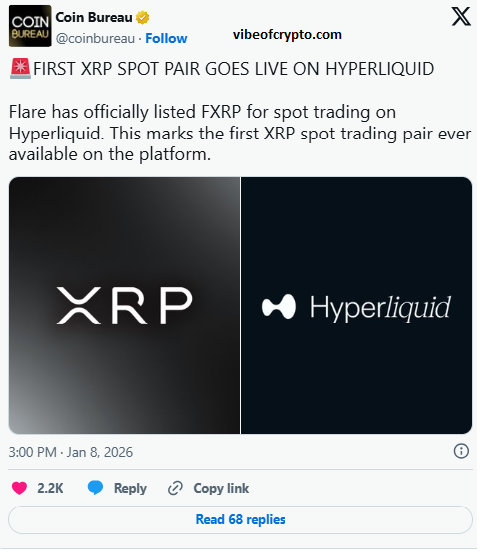 Big-Time XRP Lending Feature Arrives: Next Leg-Up?