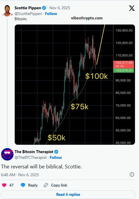 thunderstorm vibeofcrypto