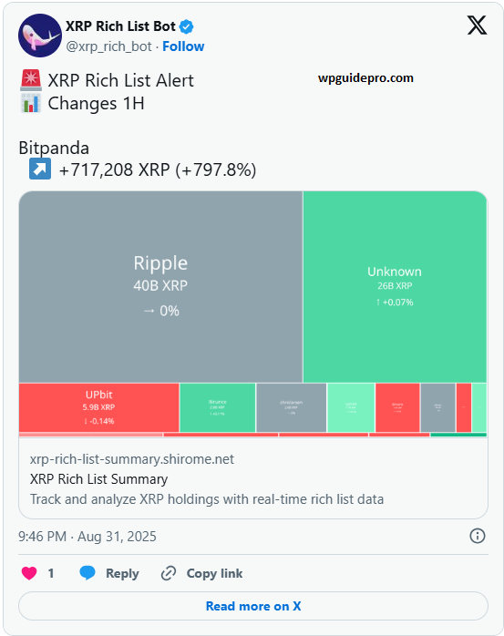 Xrp rich list bot
